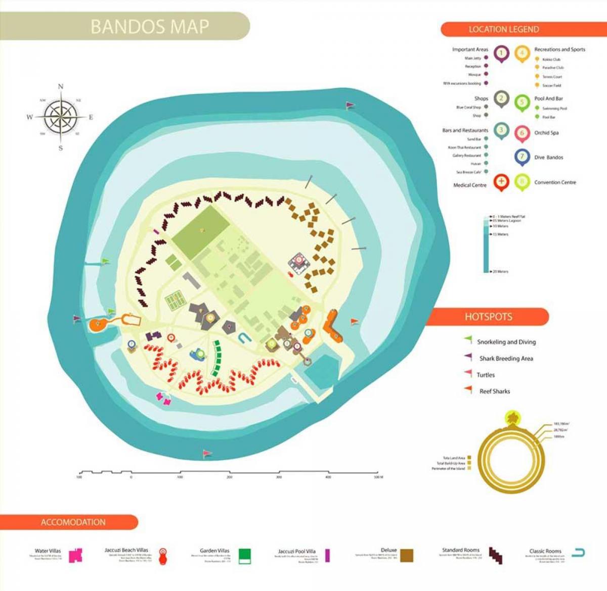 แผนที่ของ bandos value for amount of distortion